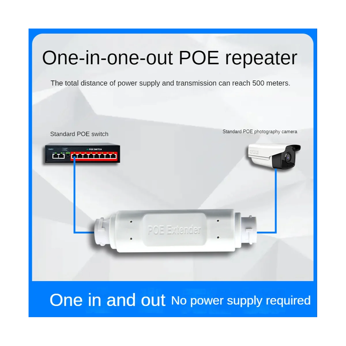 1 az 1-ben kimenet POE repeater hálózati bővítő kültéri vízálló 250M hosszabbító egy a két kimenetben 48V Poe kapcsoló IEEE 802.3Af