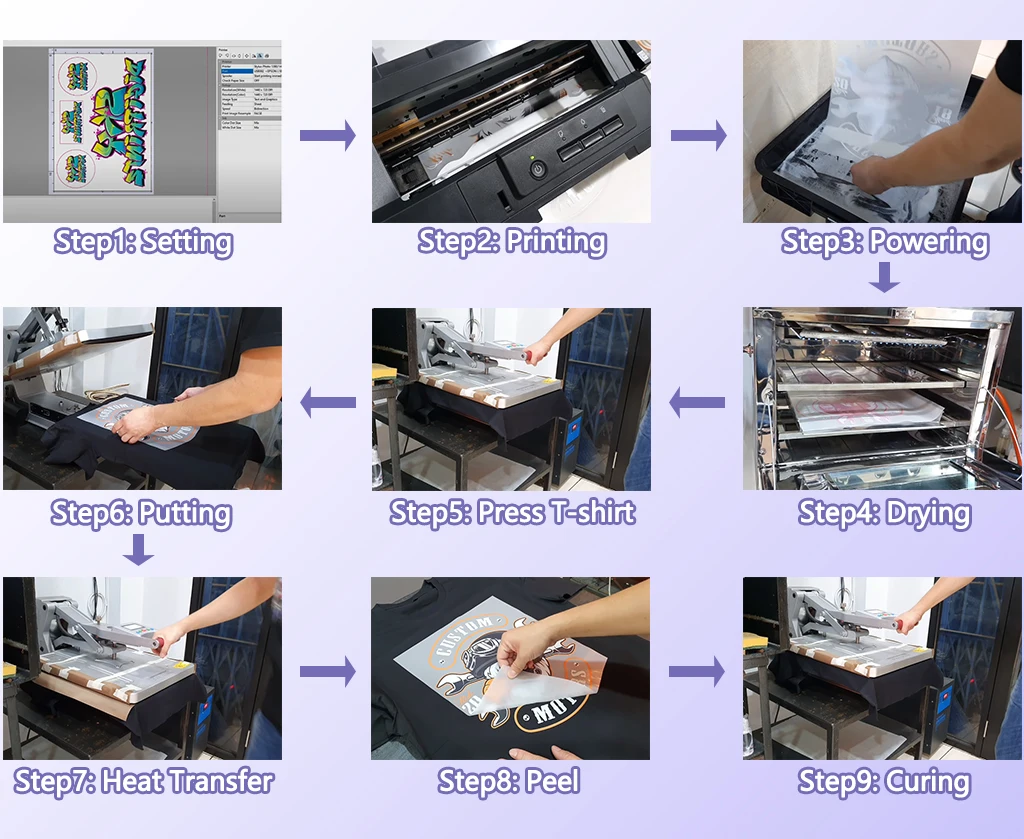 1000ml x 6 DTF tintaáttöltő film textil tinta Epson DX5 DX6 DX7 XP600 i3200 nyomtatófejhez F2100 F3070 L805 L800 L1800 ruhaipari tinta