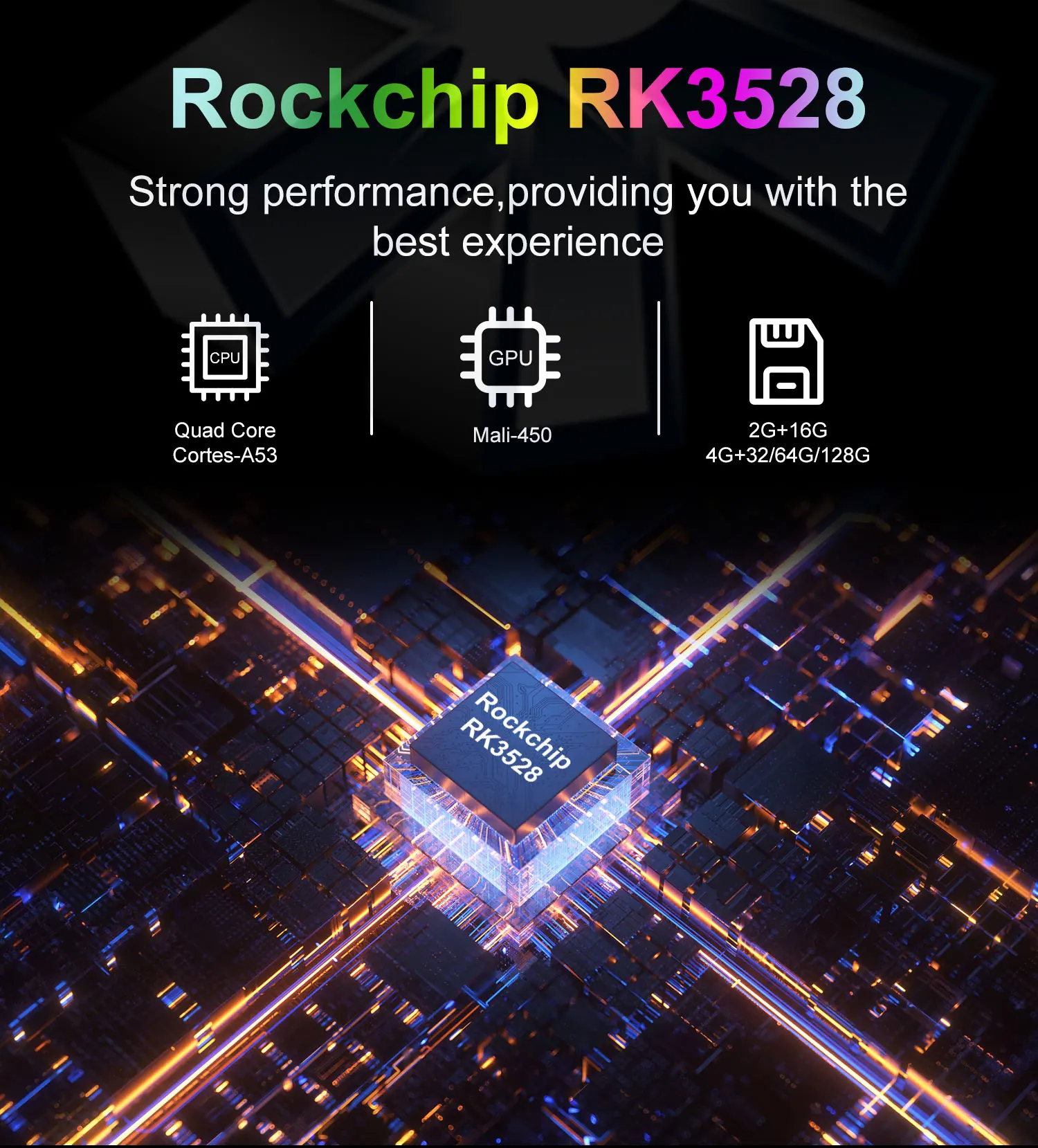 LEMFO T1 Android 13 TV Box Chipest RK3528 4GB RAM 32GB 64GB ROM 8K 4K 3D HDR WIFI Voice Smart Fast Set Top Box 2023 RGB