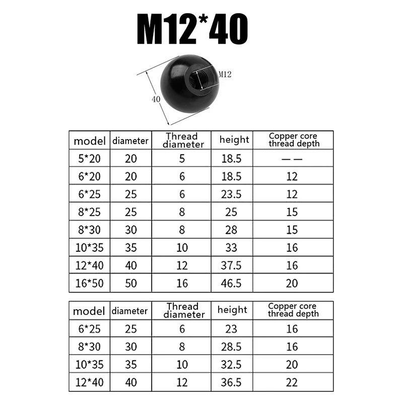 M4/M5/M6/M8/M10/M12 Vörös bakelit mag Átmérő Bakelit golyós kar gomb Szerszámgép csere kerek fogantyú Sae