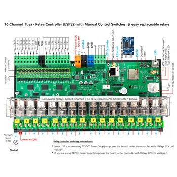 KC868-E16T Tuya ESP32 relé kártya Intelligens otthoni automatizálási vezérlő Tasmota ESPHome WiFi / RJ45 / RS485 RTC IIC modul